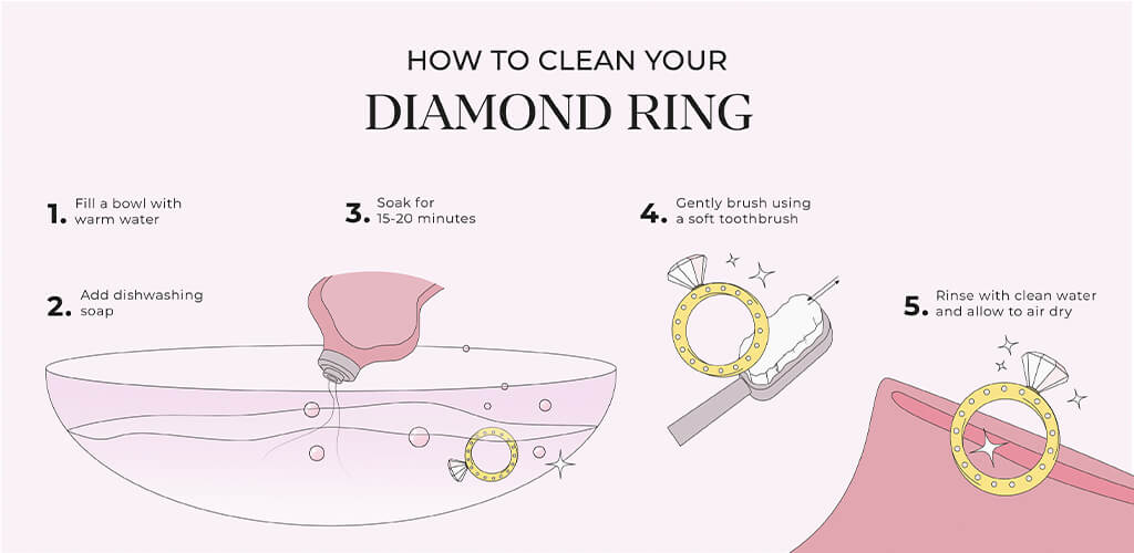 How To Clean Jewelry