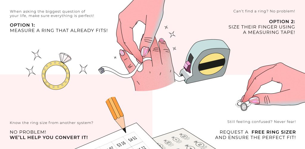 How To Measure Your Ring Size Infographic