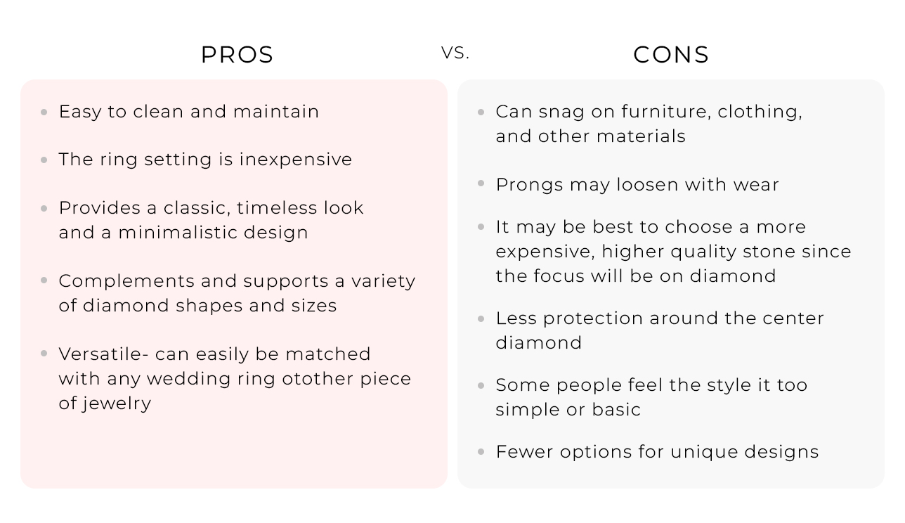 Pros And Cons fo a solitaire setting